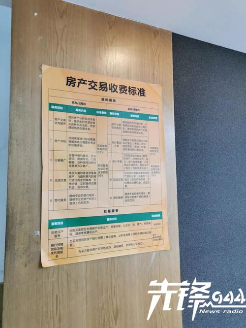 房地產交易居間應如何簽訂書面合同——解讀《房地產經紀管理辦法》第十六條