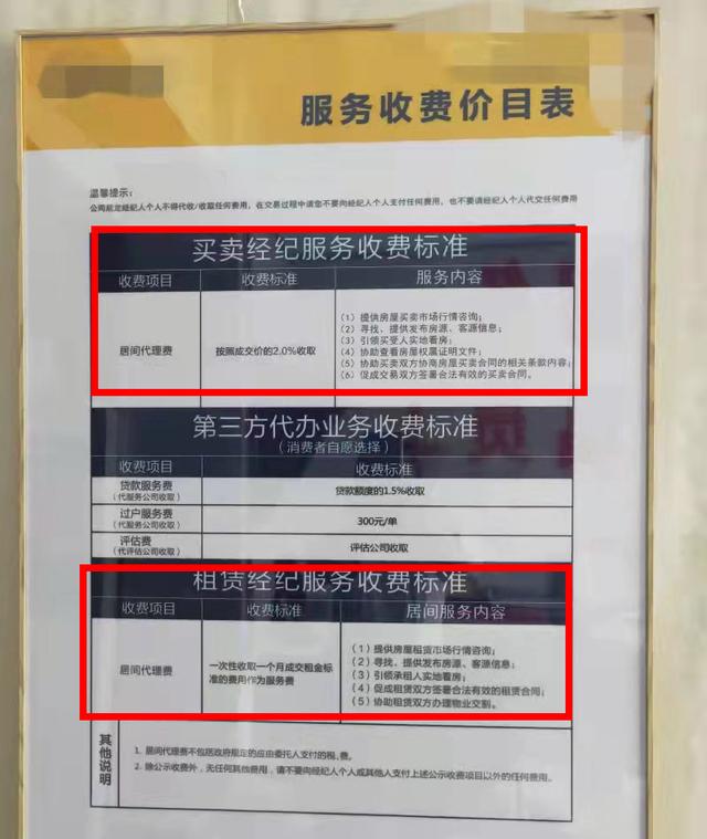 房地產交易居間 房產中介費收費標準參考與市場解析