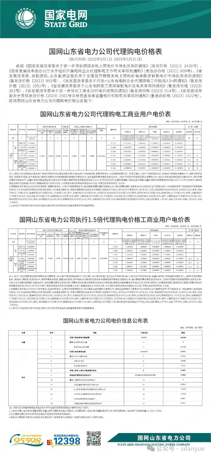 從房地產到售電 新時代居間人的轉型之路